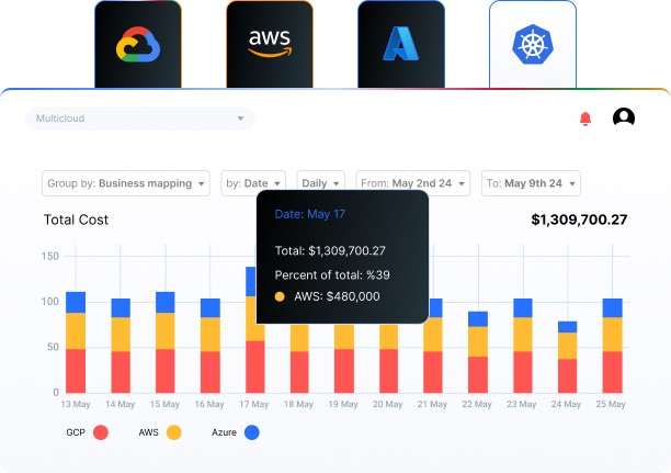 Anodot vs. Cast AI: Which FinOps Platform Delivers All-Inclusive Value?