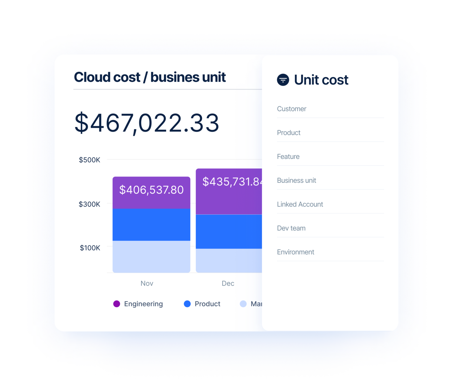 how-to-measure-cloud-unit-costs-finops-anodot