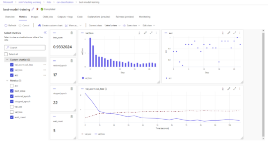 Azure Machine Learning Pricing – 2024 Guide to ML Costs