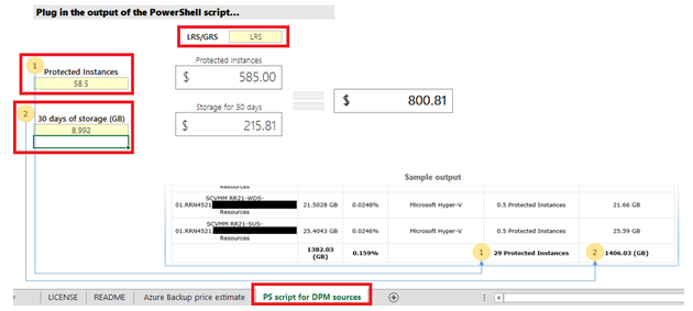 Azure Backup Pricing Guide – How Much Windows’ Azure Backup Costs