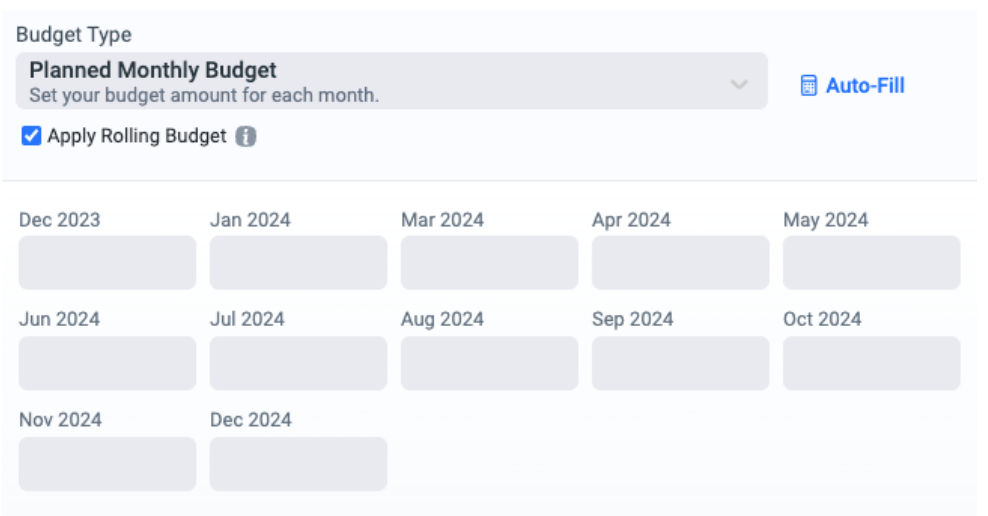 New Anodot Cost Update: Improved Budget Monitoring Features for Multi-Cloud Environments